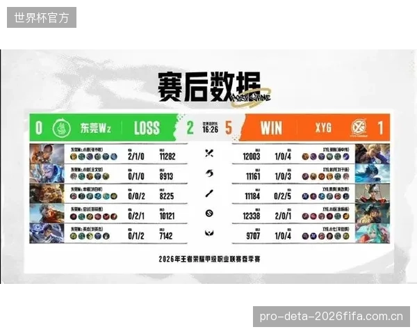 新赛制下联赛阶段排名至关重要,决定球队淘汰赛命运。 新赛制下联赛阶段排名至关重要,决定球队淘汰赛命运。